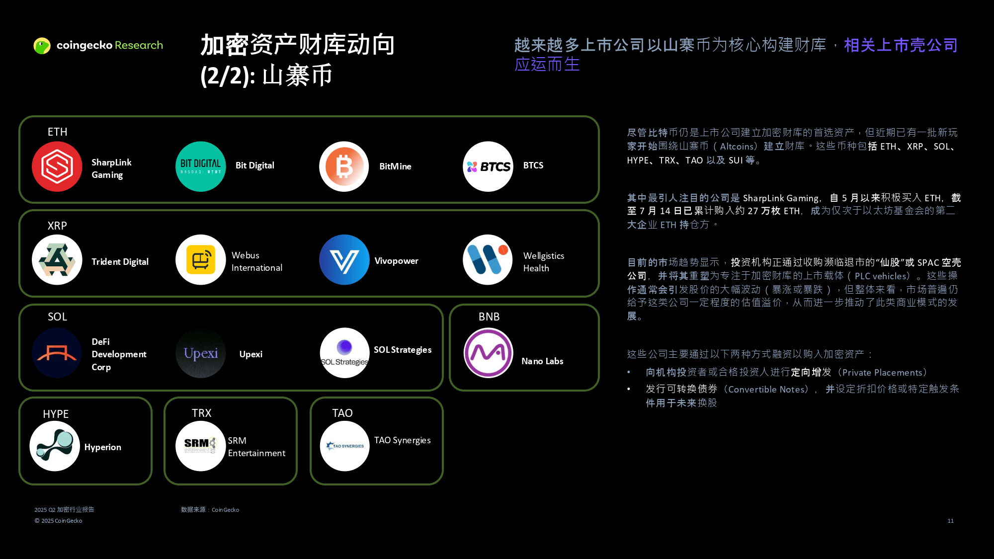 加密货币行情(加密货币行情app)