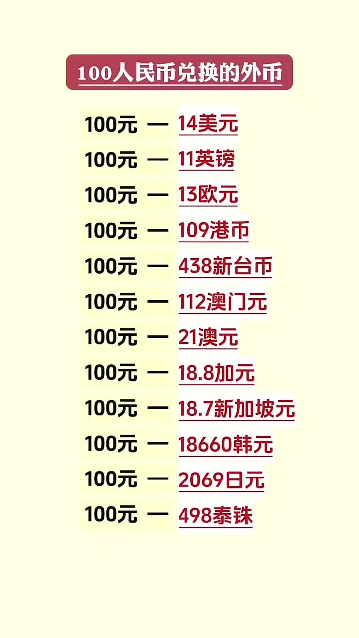 印尼货币兑换人民币(印尼货币兑换人民币换算)
