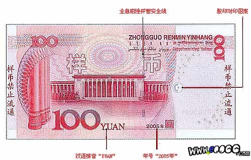中国货币(中国货币政策)